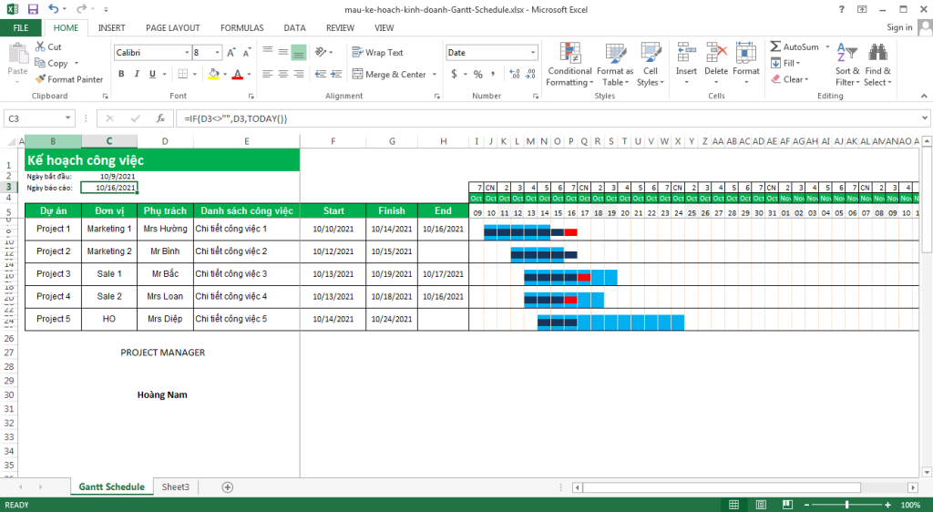 Mẫu 1 – Kế hoạch công việc kinh doanh trên file Excel