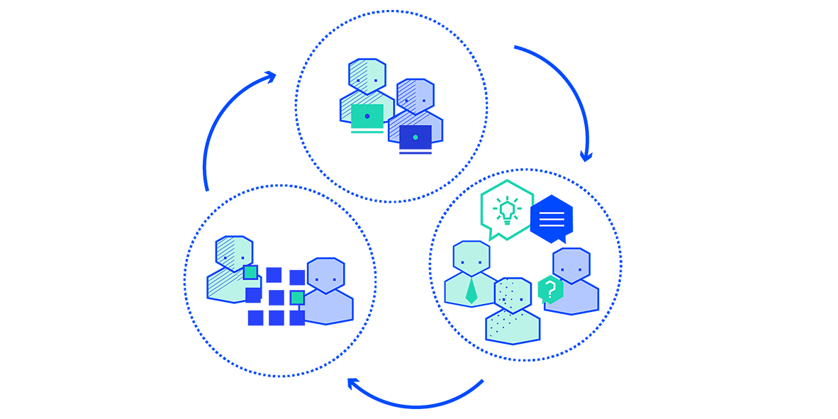 Lợi ích của nền tảng Cloud Native trong phần mềm quản lý khách hàng (CRM)