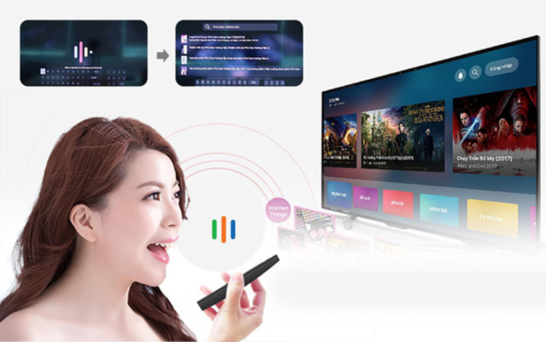 Xu hướng hỗ trợ khách hàng bằng cách tìm kiếm giọng nói